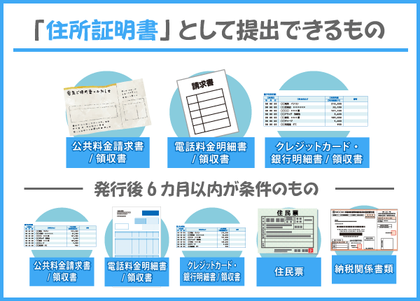 住所証明書一覧